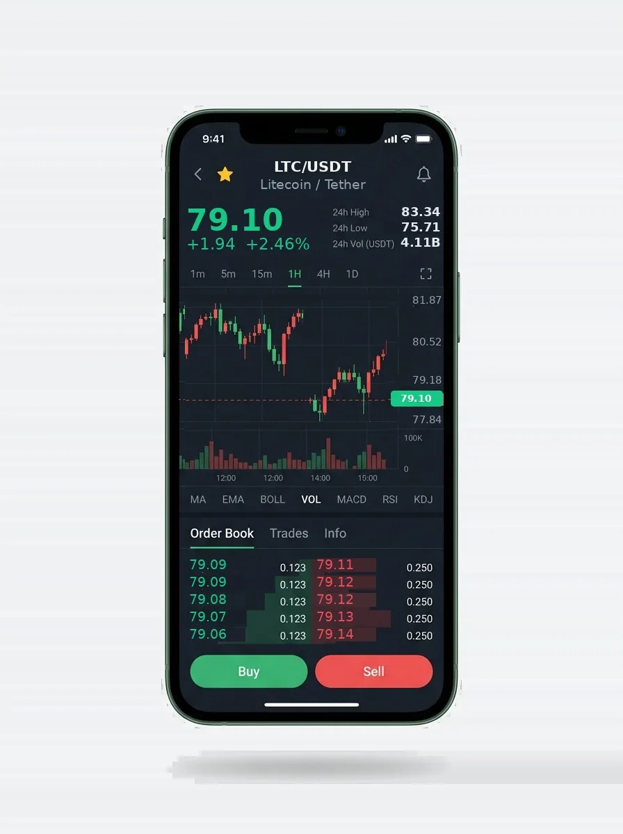 Tu analista financiero personal | Brillante Torlian Tu analista financiero personal - Brillante Torlian